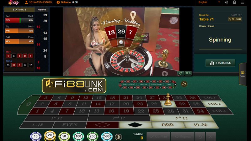 Chia Sẻ đến Anh Em Những Chiến Thuật Chơi Roulette Hiệu Quả