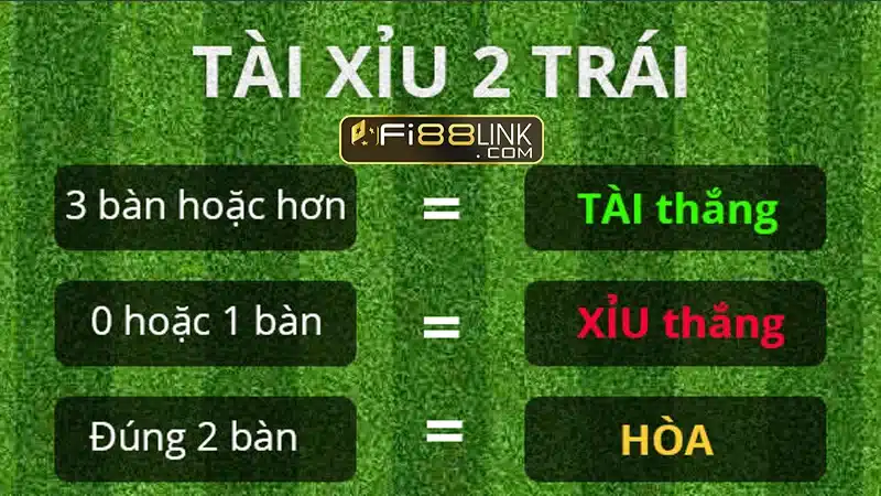 Keo Tai Xiu 2 Trai